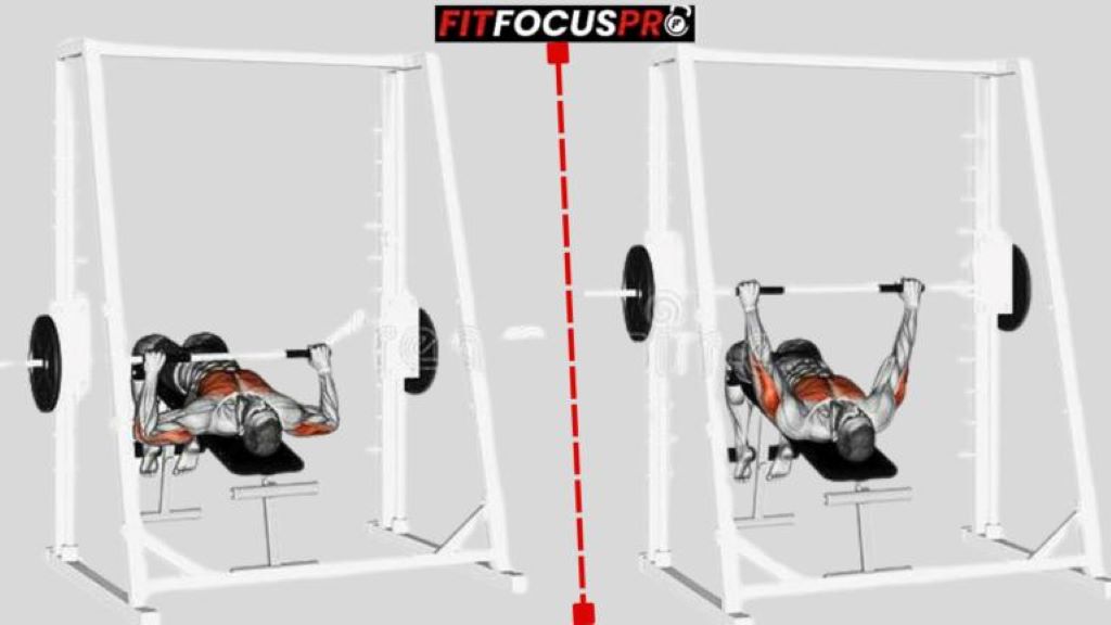 Exercice de musculation pour les pectoraux : Développé décliné à la machine Smith. Cet exercice cible les muscles du bas des pectoraux en utilisant une barre guidée